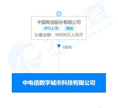 中国电信雄安数字城市科技公司成立，注册资本9亿元，专注软硬件及设备批发