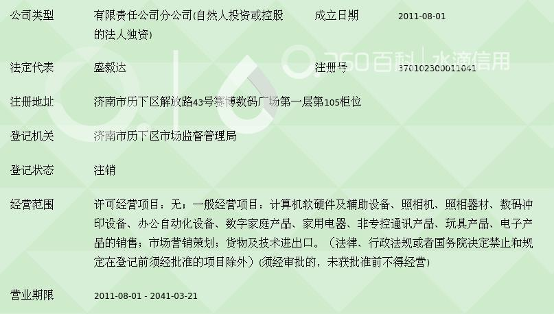 科技赋能商业 深圳市优博乐商贸济南分公司计算机软硬件及辅助设备批发的深度解读